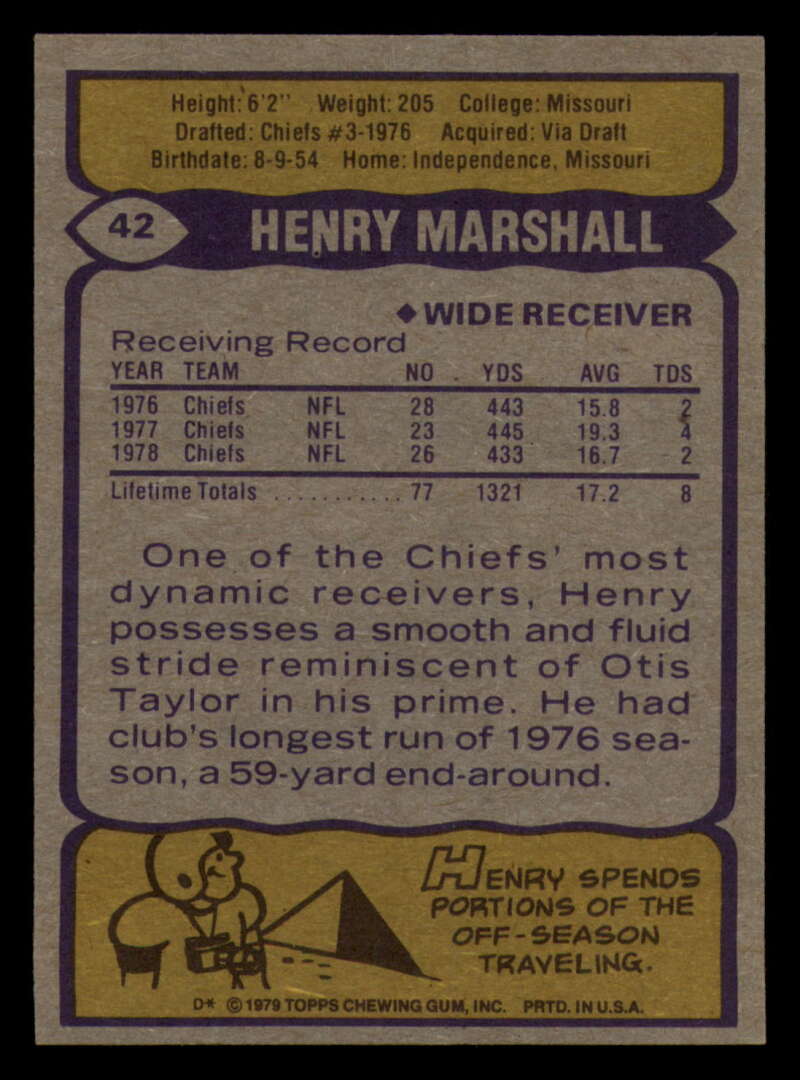 1979 Topps Football - #1 to #60 - Complete your set - Pick your card - Picture 291 of 457