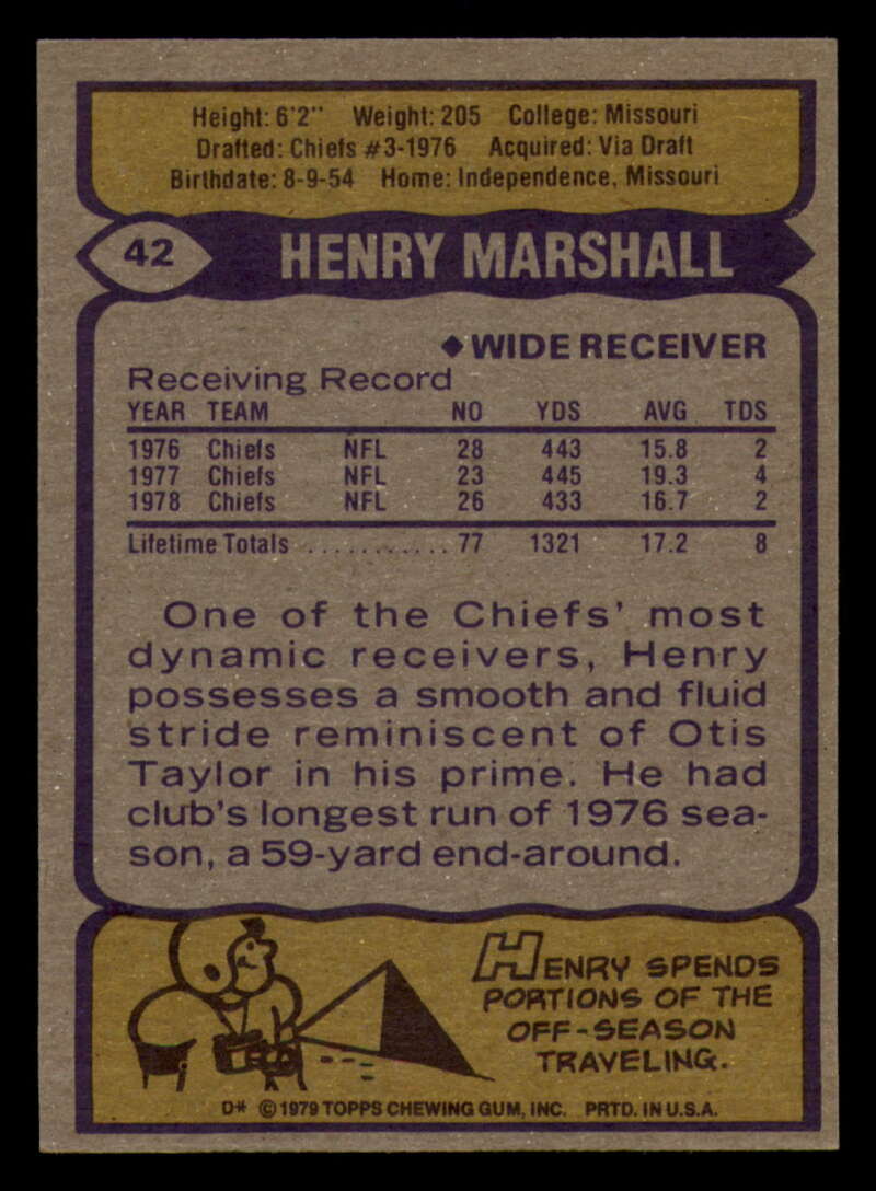 1979 Topps Football - #1 to #60 - Complete your set - Pick your card - Picture 299 of 457