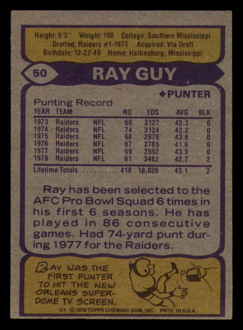 1979 Topps Football - #1 to #60 - Complete your set - Pick your card - Picture 355 of 457