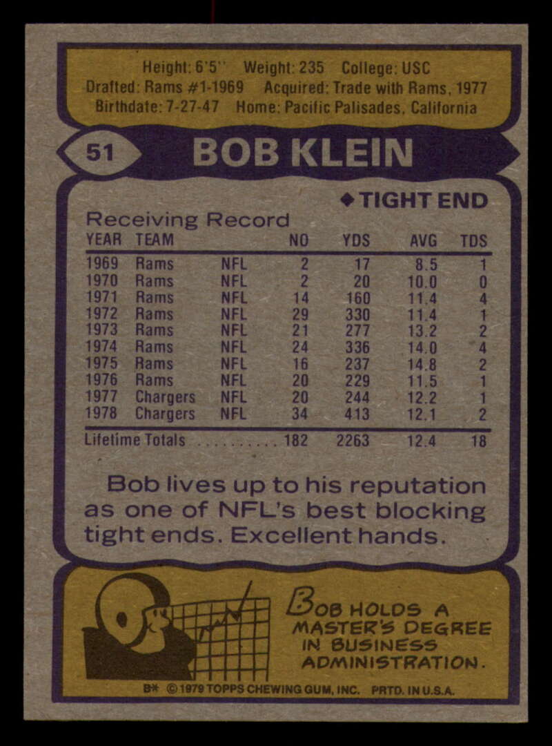1979 Topps Football - #1 to #60 - Complete your set - Pick your card - Picture 363 of 457