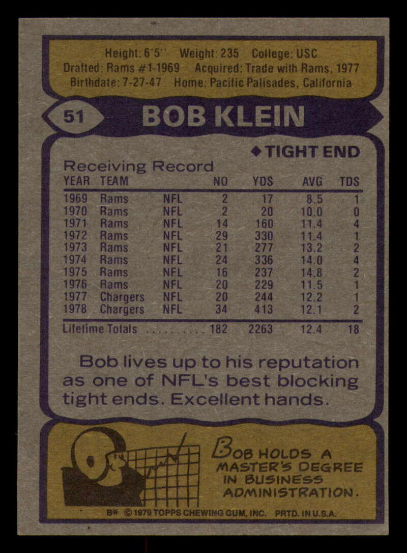 1979 Topps Football - #1 to #60 - Complete your set - Pick your card - Picture 365 of 457
