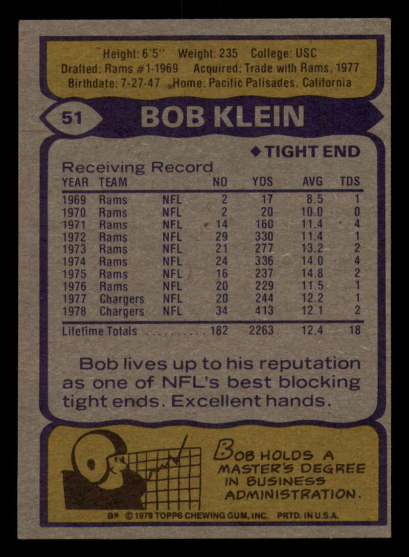 1979 Topps Football - #1 to #60 - Complete your set - Pick your card - Picture 361 of 457