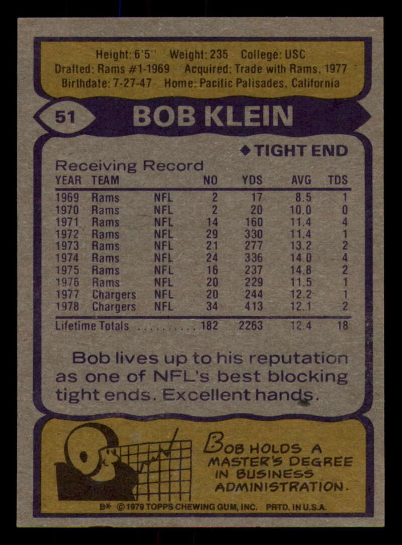 1979 Topps Football - #1 to #60 - Complete your set - Pick your card - Picture 367 of 457