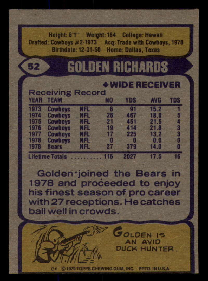 1979 Topps Football - #1 to #60 - Complete your set - Pick your card - Picture 375 of 457