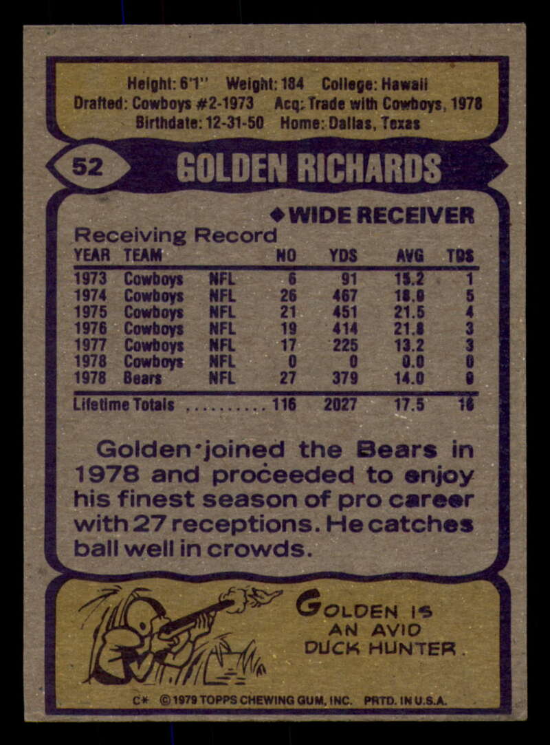 1979 Topps Football - #1 to #60 - Complete your set - Pick your card - Picture 377 of 457