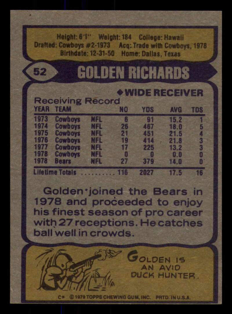 1979 Topps Football - #1 to #60 - Complete your set - Pick your card - Picture 379 of 457