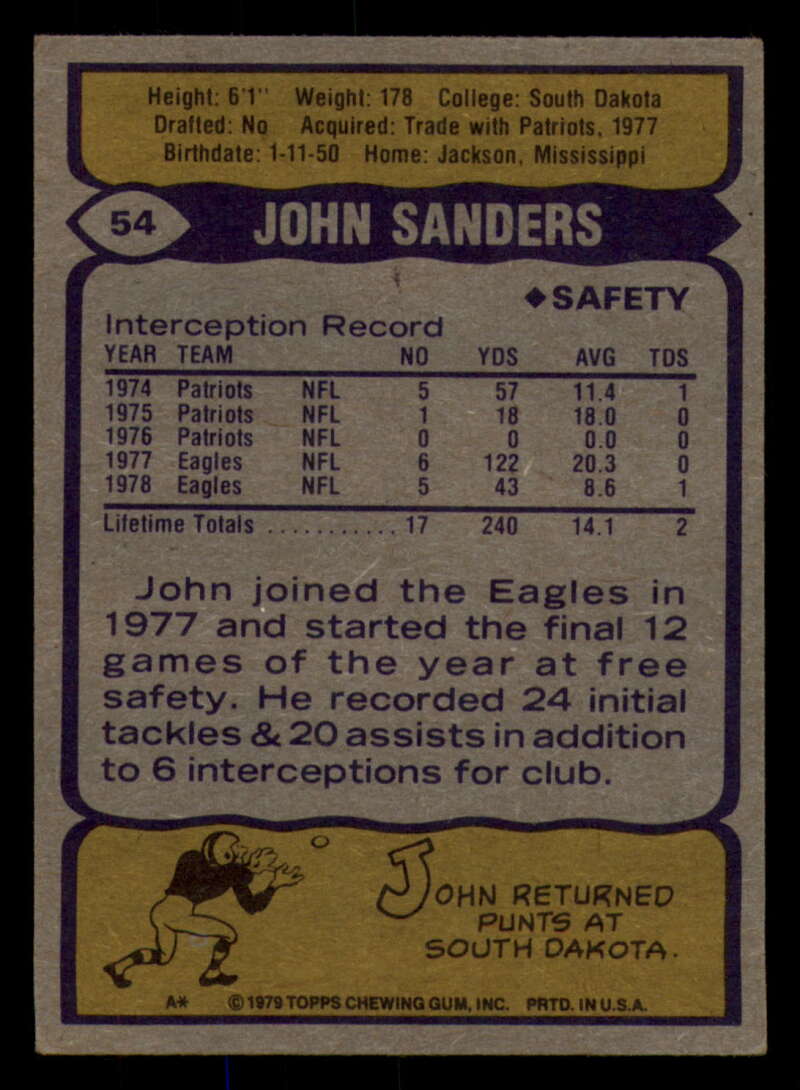 1979 Topps Football - #1 to #60 - Complete your set - Pick your card - Picture 393 of 457