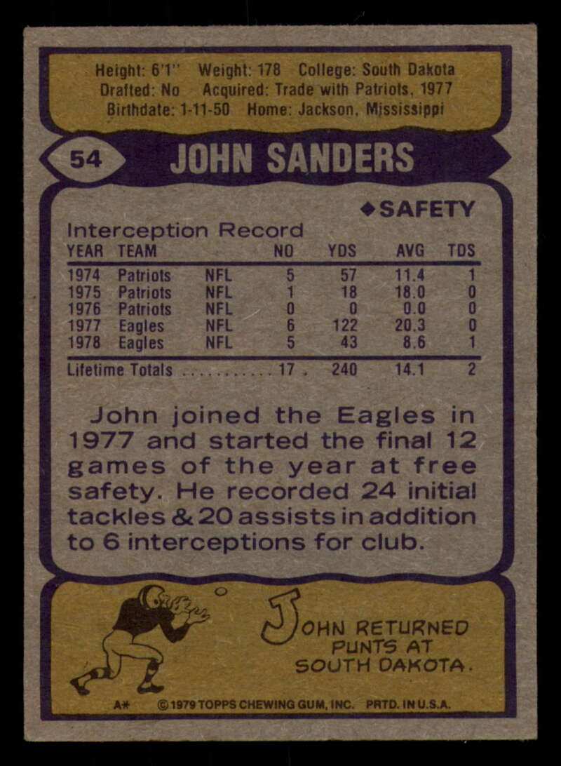 1979 Topps Football - #1 to #60 - Complete your set - Pick your card - Picture 395 of 457