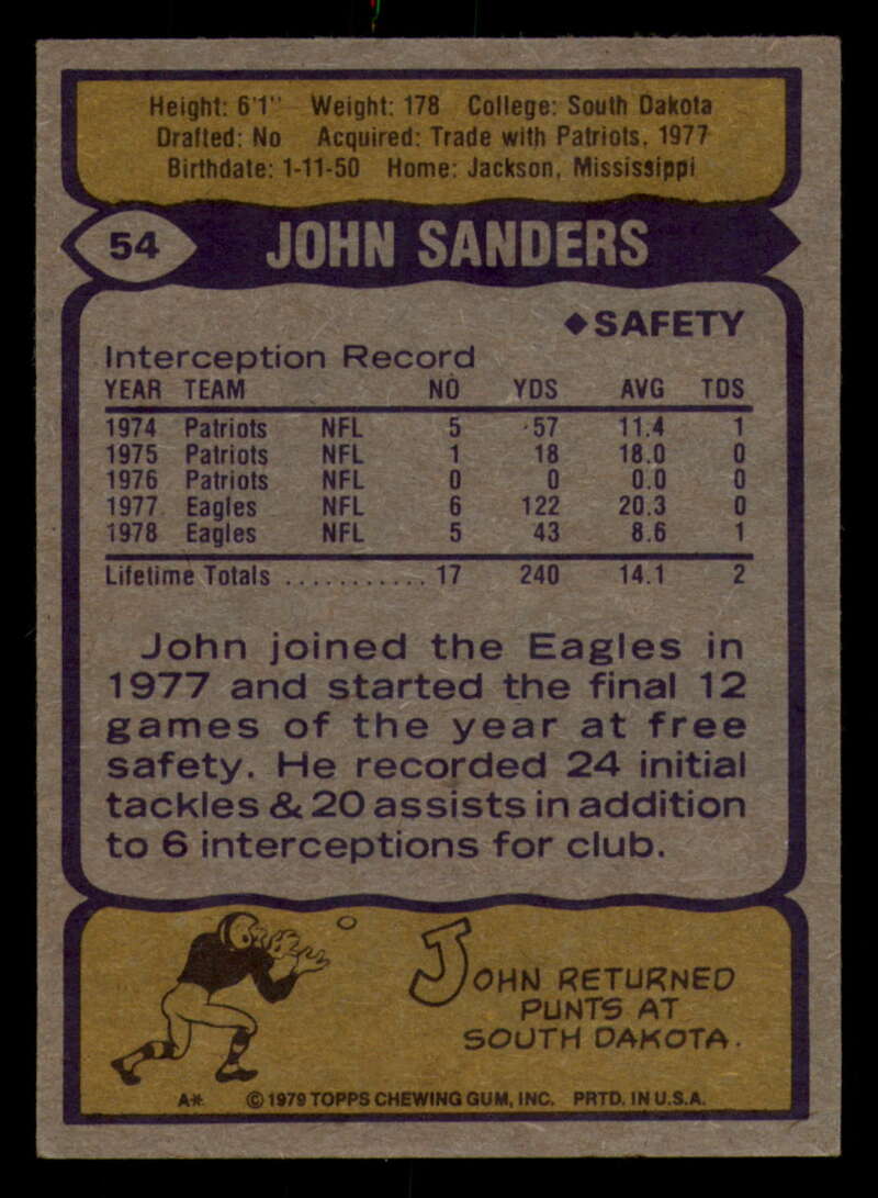 1979 Topps Football - #1 to #60 - Complete your set - Pick your card - Picture 397 of 457