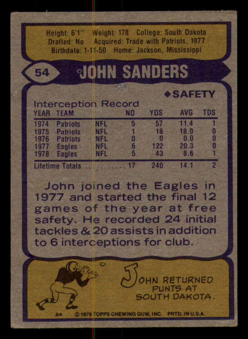 1979 Topps Football - #1 to #60 - Complete your set - Pick your card - Picture 399 of 457