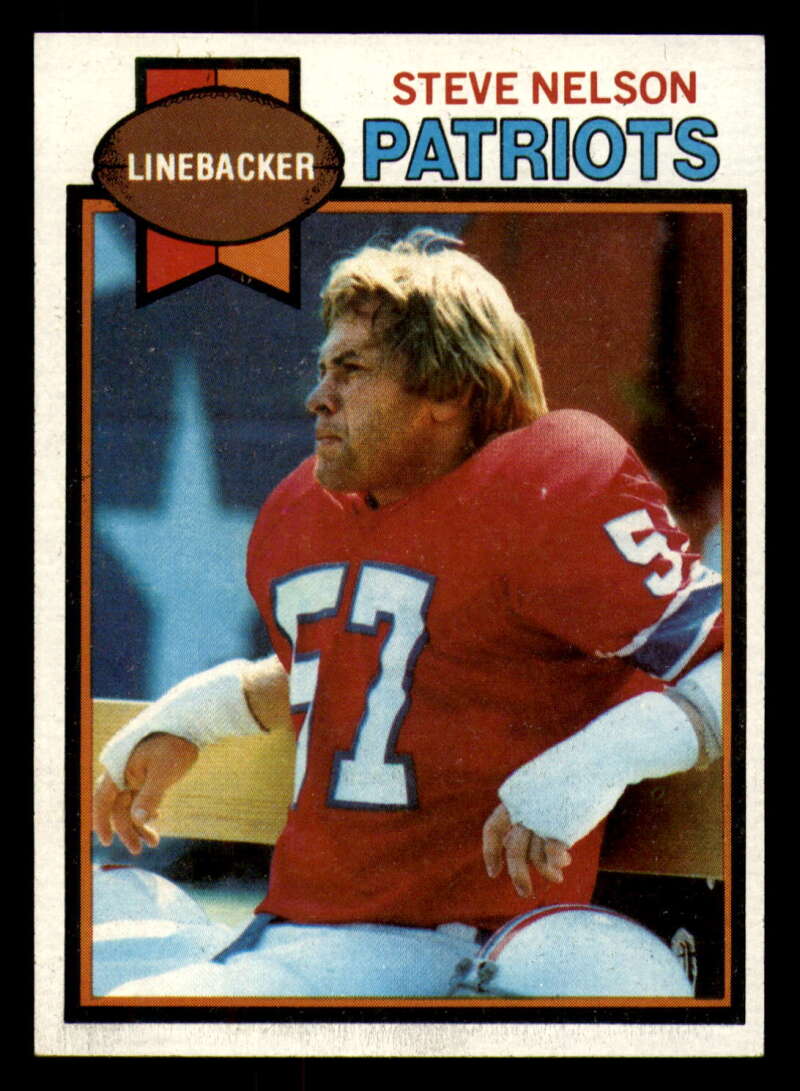 1979 Topps Football - #1 to #60 - Complete your set - Pick your card - Picture 414 of 457