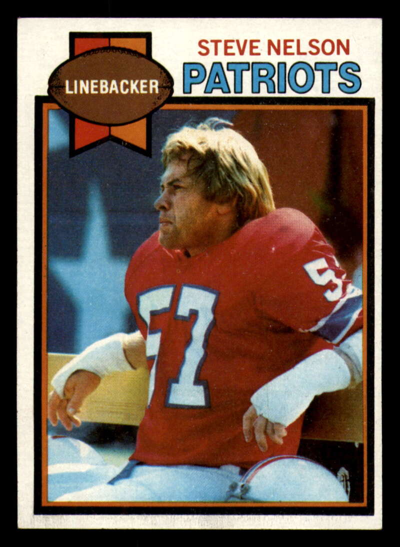 1979 Topps Football - #1 to #60 - Complete your set - Pick your card - Picture 408 of 457