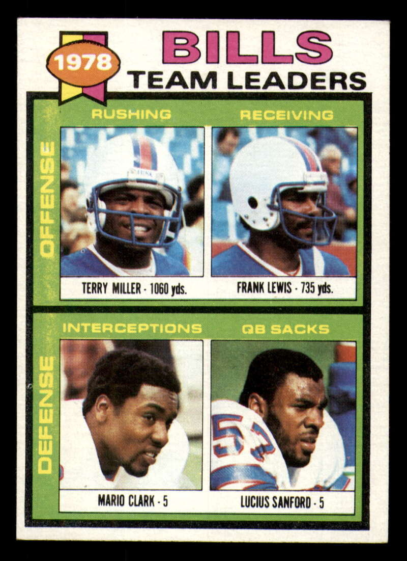 1979 Topps Football - #1 to #60 - Complete your set - Pick your card - Picture 422 of 457