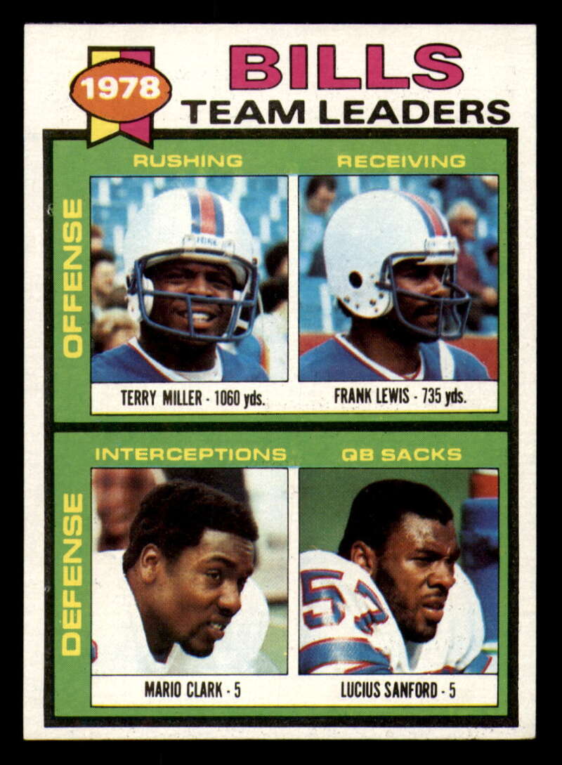 1979 Topps Football - #1 to #60 - Complete your set - Pick your card - Picture 418 of 457