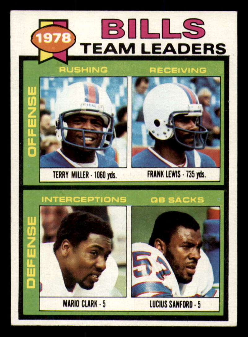 1979 Topps Football - #1 to #60 - Complete your set - Pick your card - Picture 424 of 457