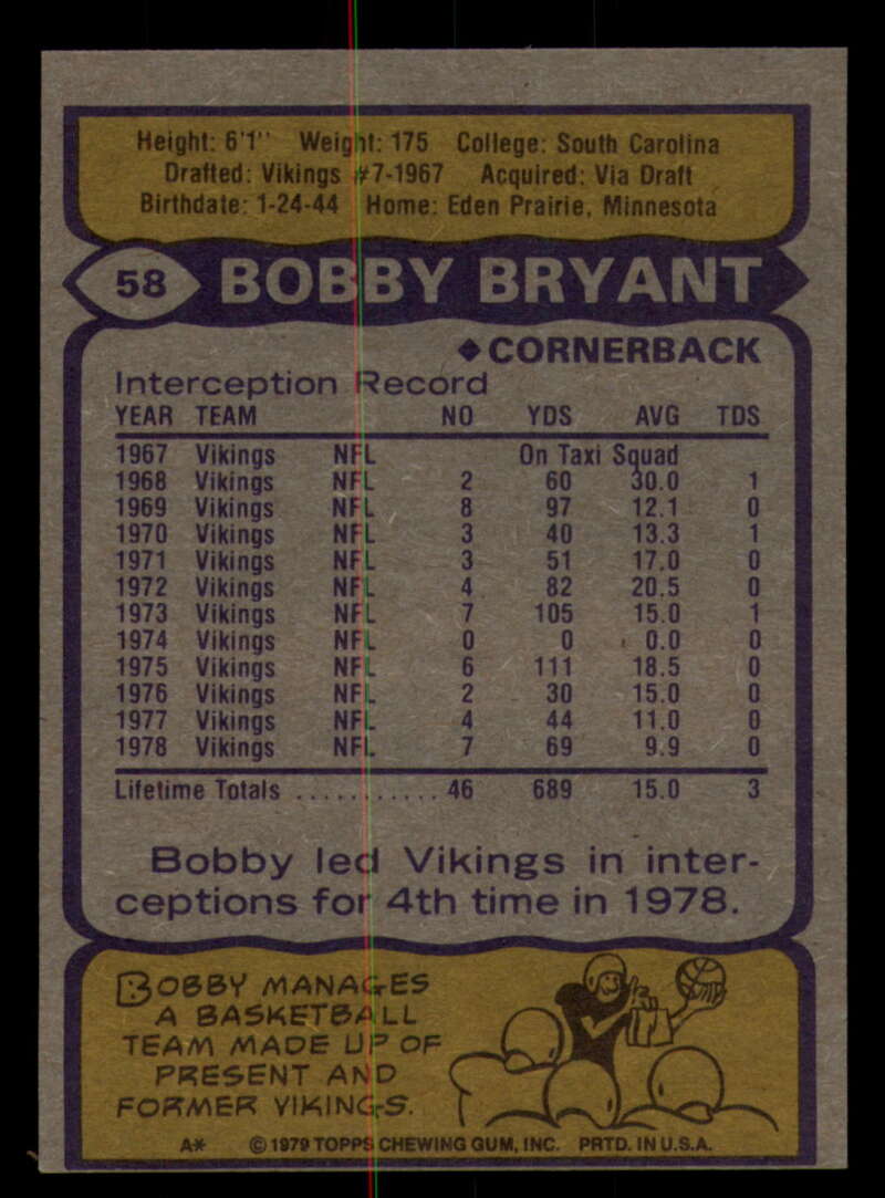 1979 Topps Football - #1 to #60 - Complete your set - Pick your card - Picture 435 of 457