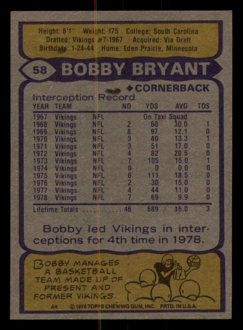 1979 Topps Football - #1 to #60 - Complete your set - Pick your card - Picture 437 of 457