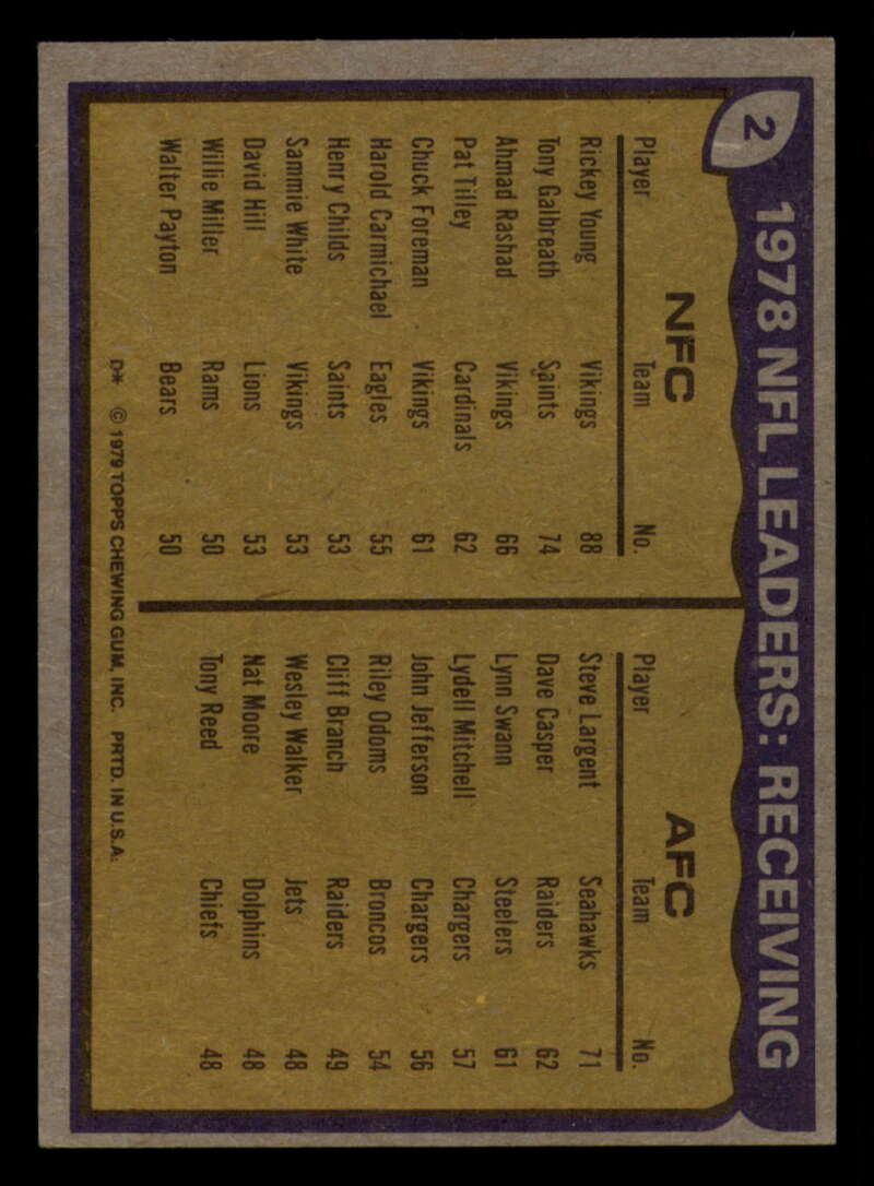 1979 Topps Football - #1 to #60 - Complete your set - Pick your card - Picture 3 of 457