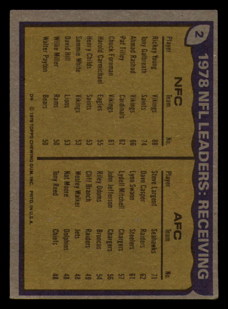 1979 Topps Football - #1 to #60 - Complete your set - Pick your card - Picture 5 of 457