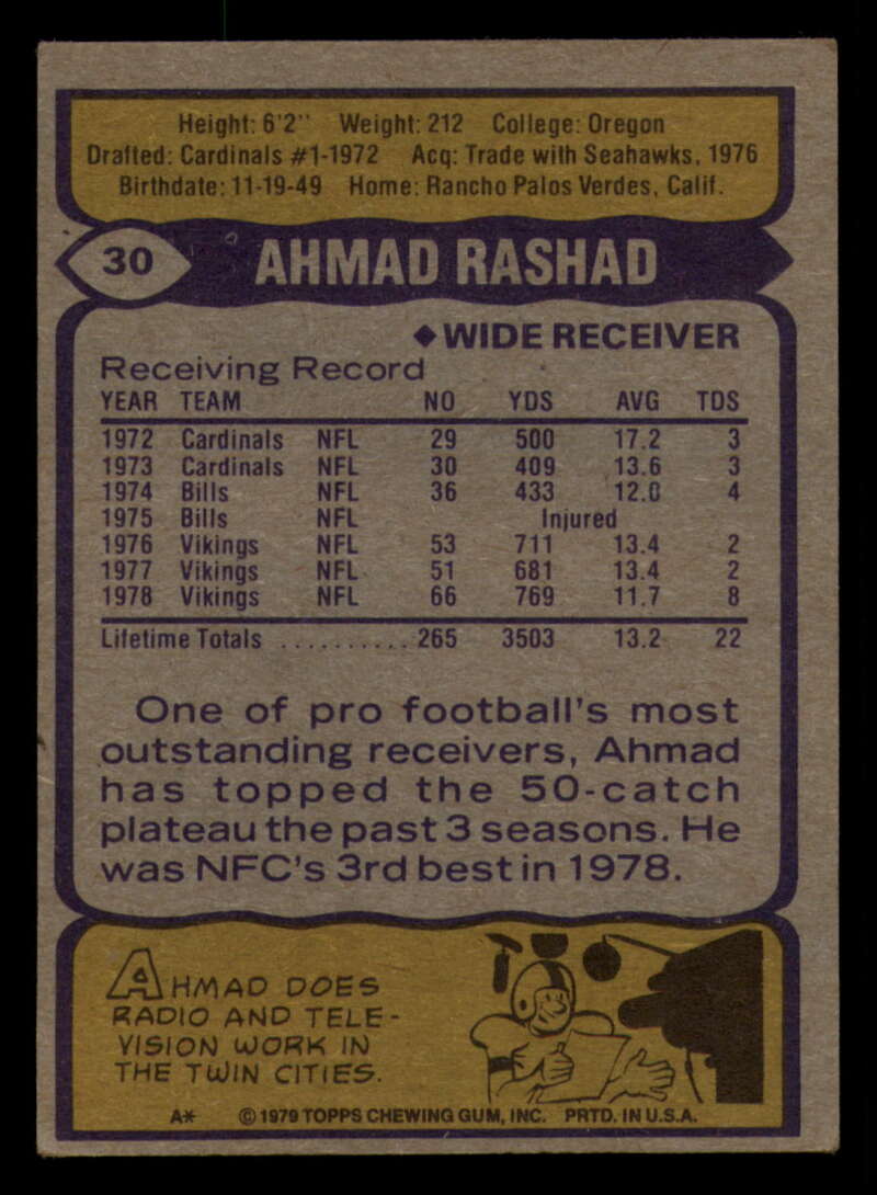 1979 Topps Football - #1 to #60 - Complete your set - Pick your card - Picture 205 of 457