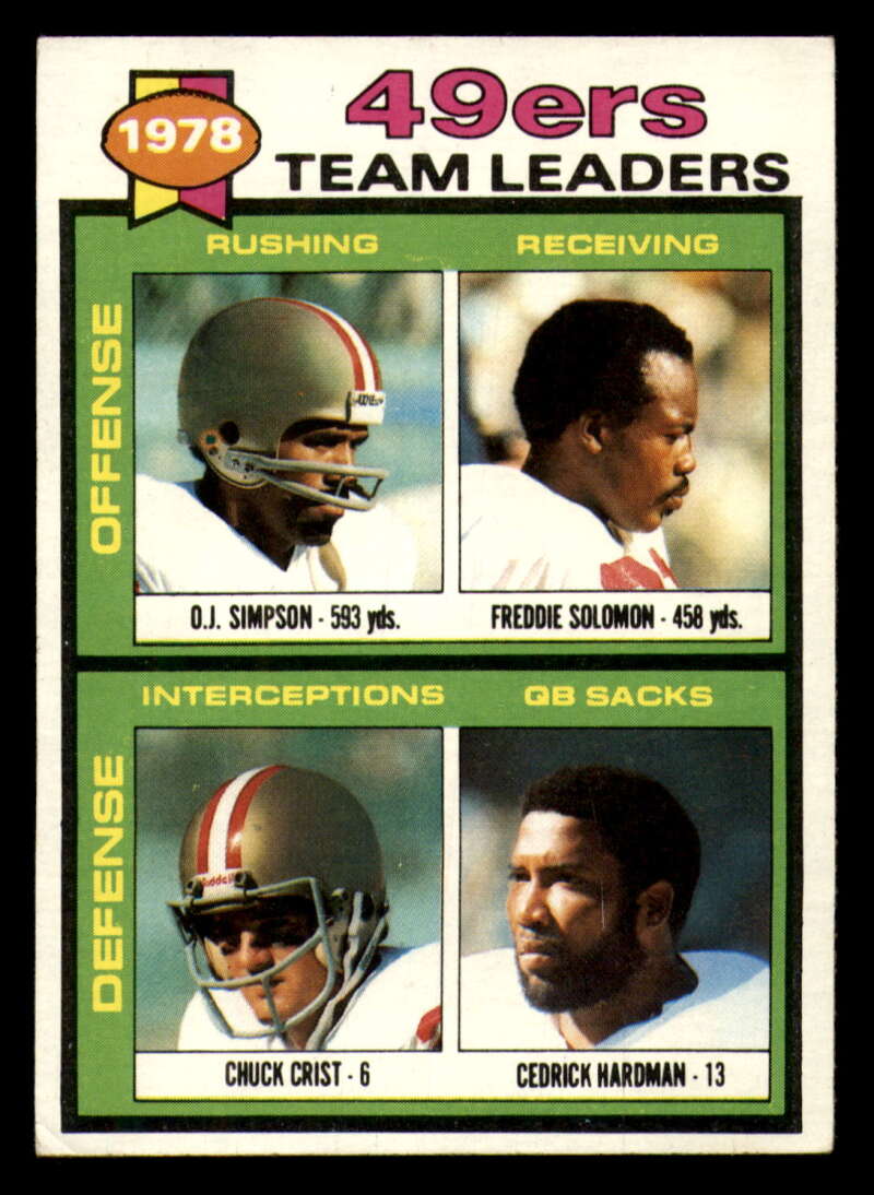 1979 Topps Football - #1 to #60 - Complete your set - Pick your card - Picture 266 of 457