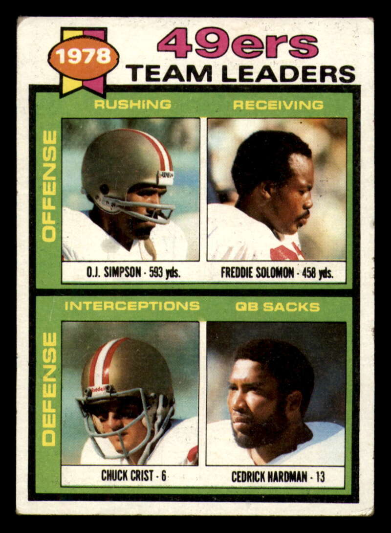 1979 Topps Football - #1 to #60 - Complete your set - Pick your card - Picture 268 of 457
