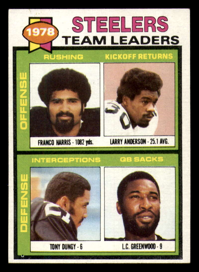 1979 Topps Football - #1 to #60 - Complete your set - Pick your card - Picture 124 of 457