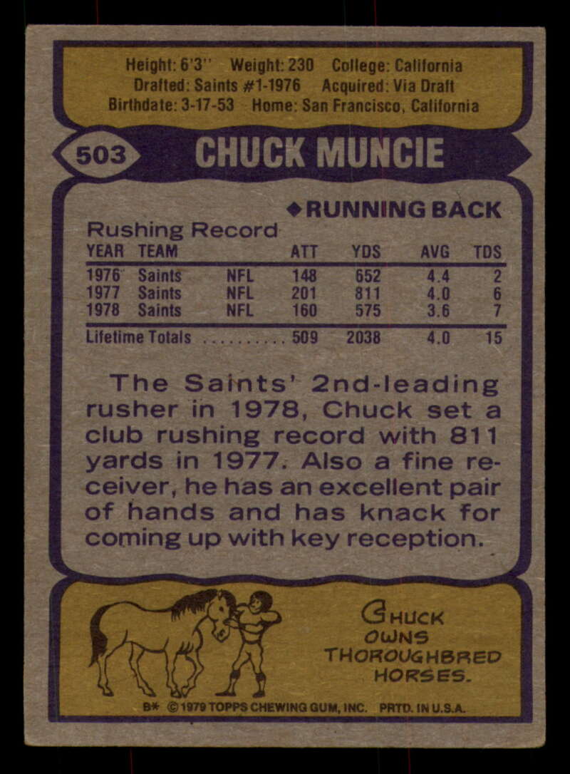 1979 Topps Football - #501 to #528 - Complete your set - Pick your card - Picture 25 of 201