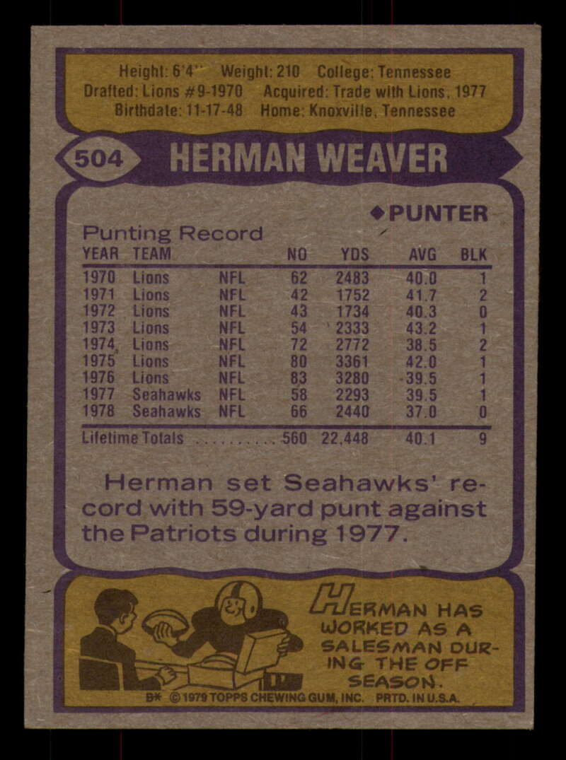 1979 Topps Football - #501 to #528 - Complete your set - Pick your card - Picture 29 of 201