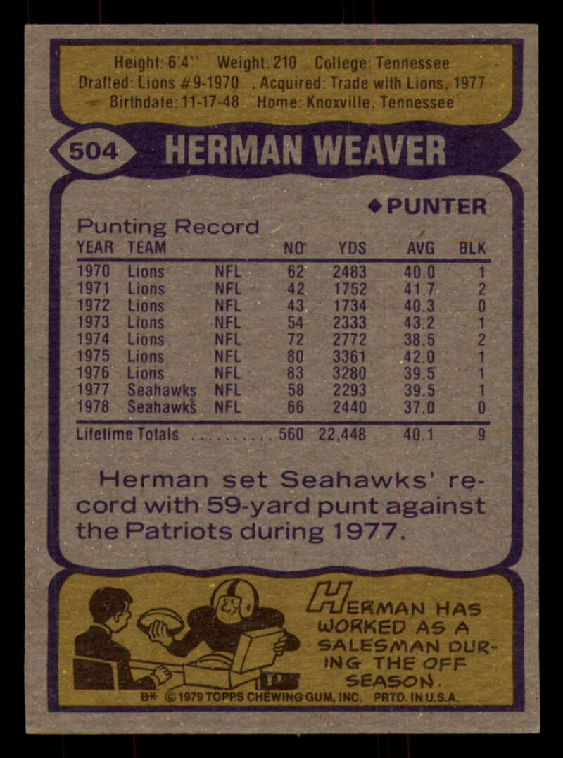 1979 Topps Football - #501 to #528 - Complete your set - Pick your card - Picture 31 of 201