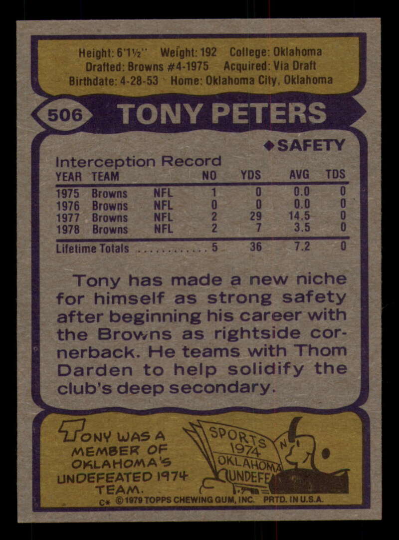 1979 Topps Football - #501 to #528 - Complete your set - Pick your card - Picture 49 of 201