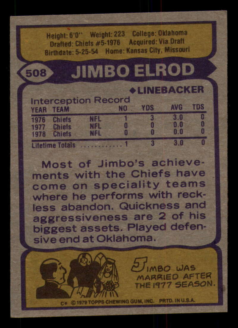 1979 Topps Football - #501 to #528 - Complete your set - Pick your card - Picture 67 of 201