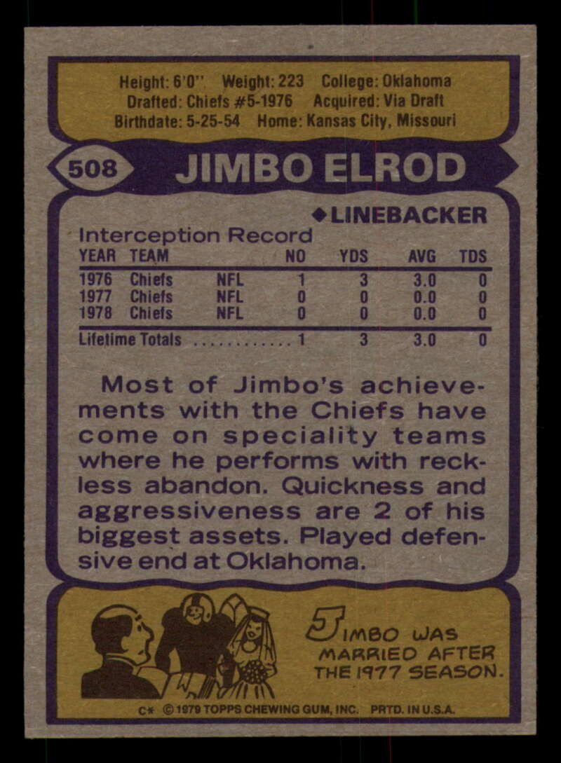 1979 Topps Football - #501 to #528 - Complete your set - Pick your card - Picture 65 of 201