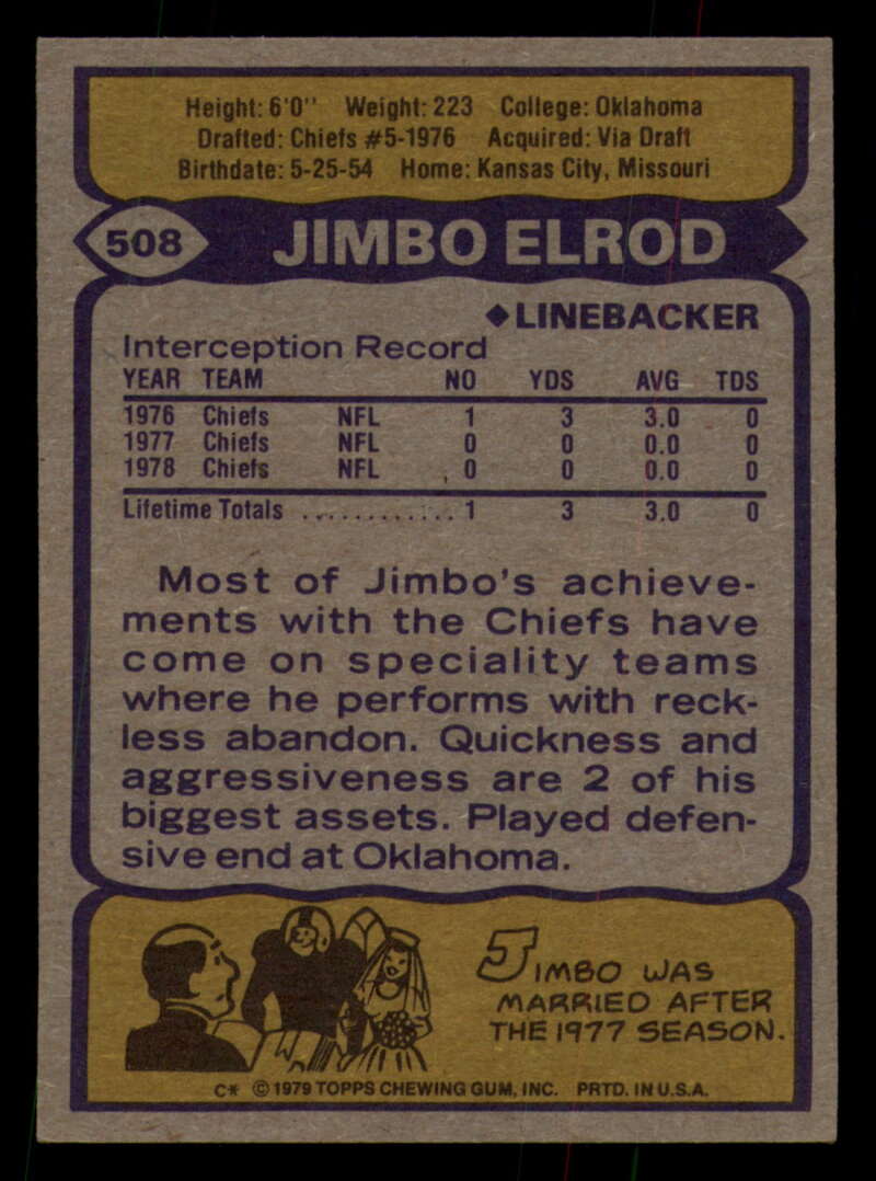 1979 Topps Football - #501 to #528 - Complete your set - Pick your card - Picture 59 of 201