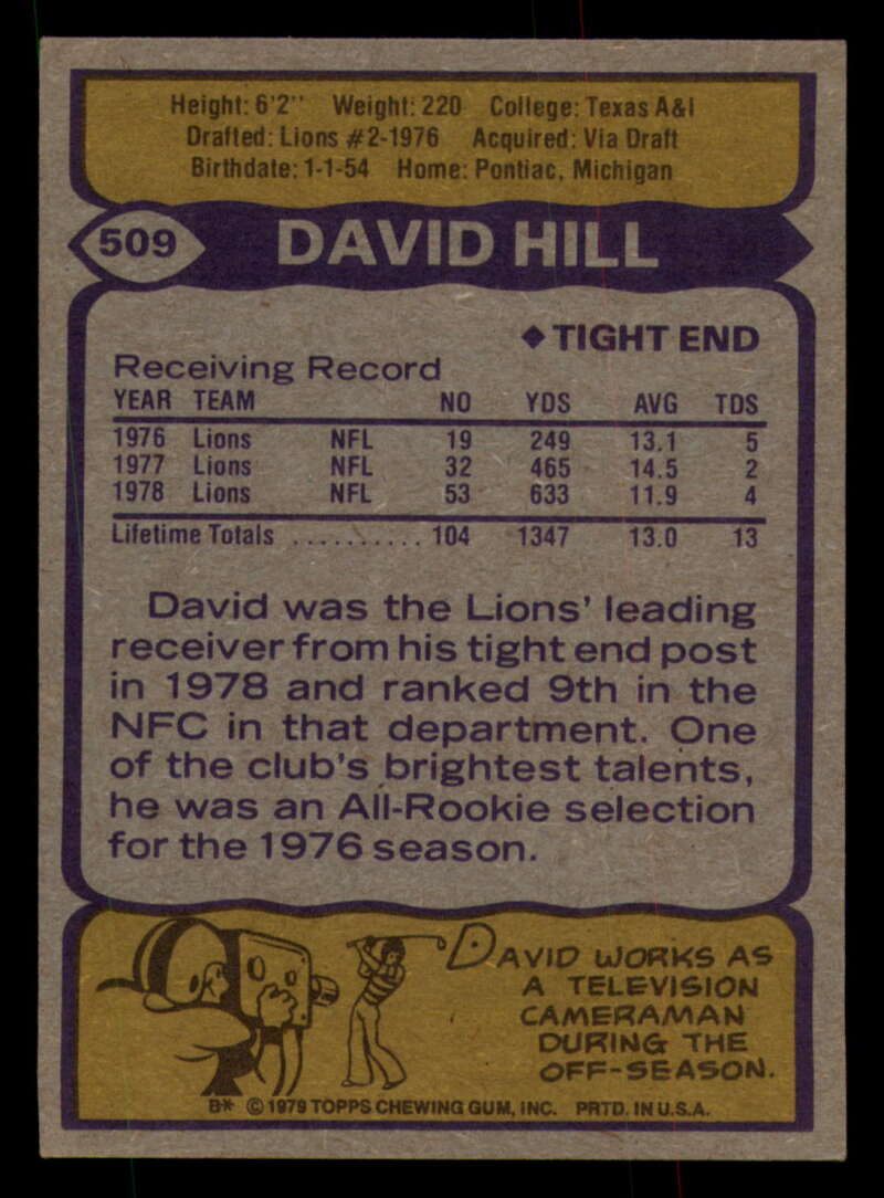 1979 Topps Football - #501 to #528 - Complete your set - Pick your card - Picture 75 of 201