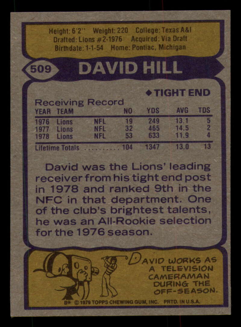 1979 Topps Football - #501 to #528 - Complete your set - Pick your card - Picture 73 of 201