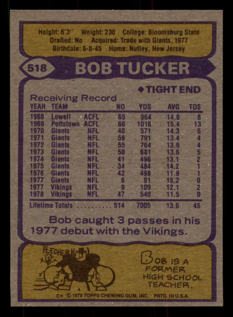 1979 Topps Football - #501 to #528 - Complete your set - Pick your card - Picture 139 of 201