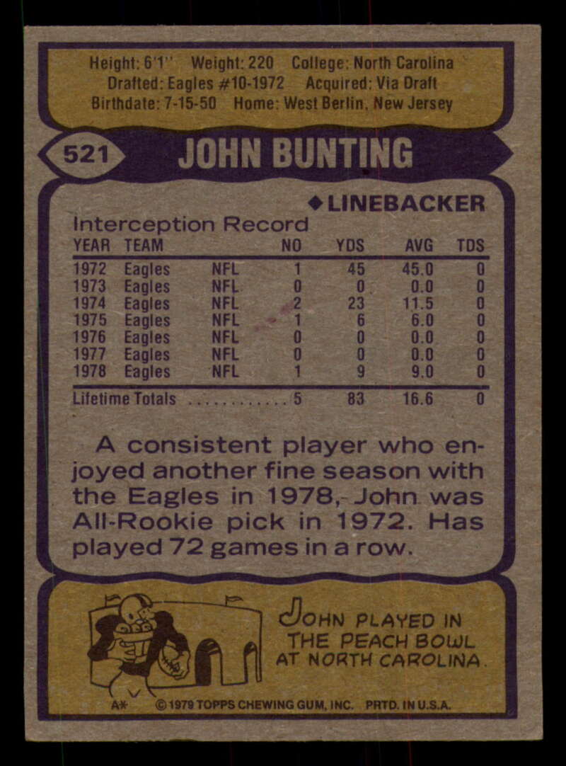 1979 Topps Football - #501 to #528 - Complete your set - Pick your card - Picture 151 of 201