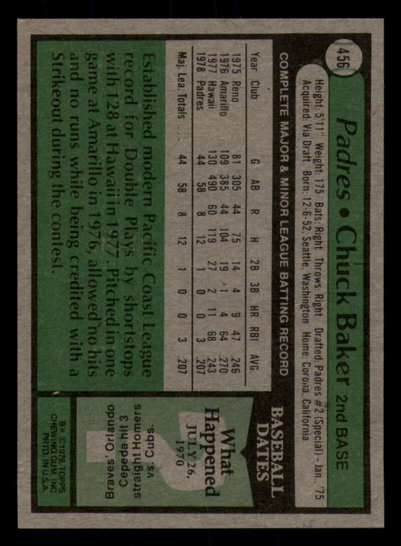 1979 Topps Baseball #451  to  #500 - Complete your set - Pick your card - Picture 57 of 489