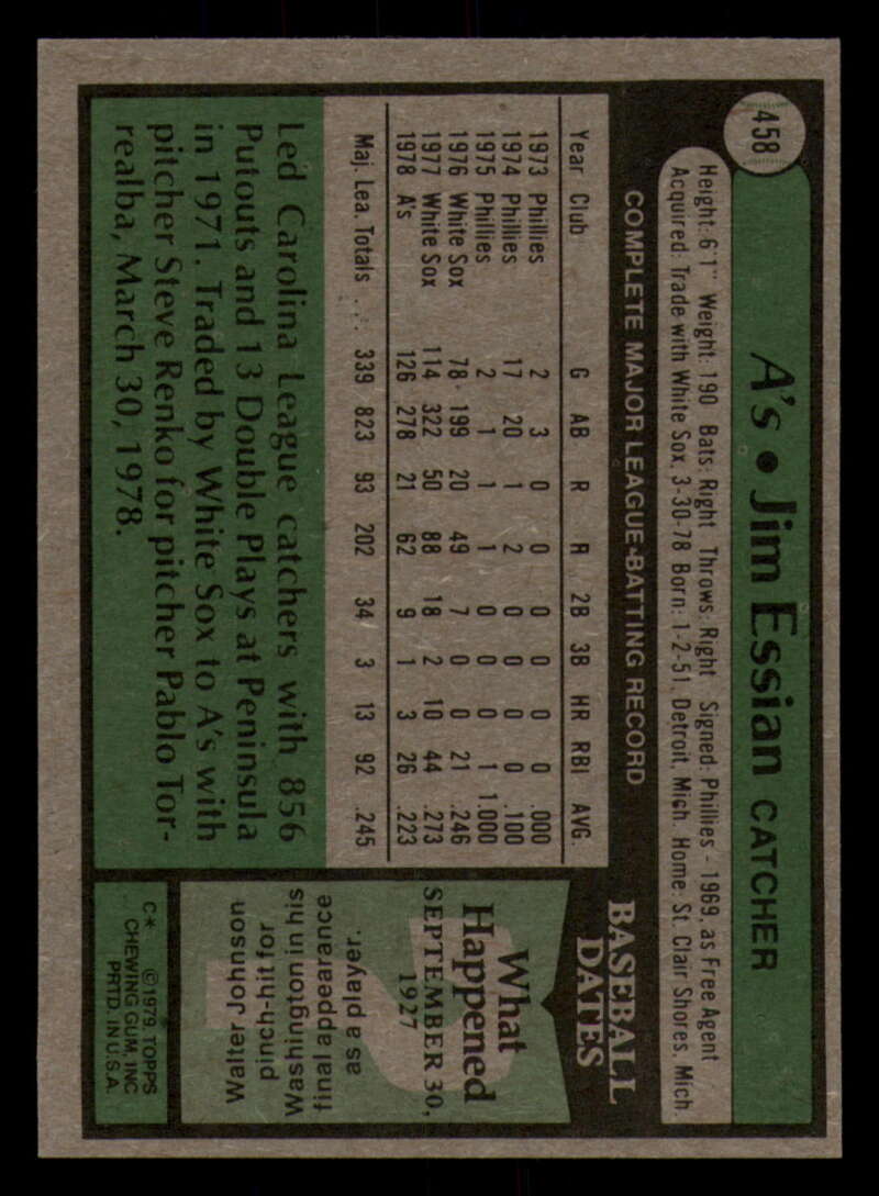 1979 Topps Baseball #451  to  #500 - Complete your set - Pick your card - Picture 75 of 489