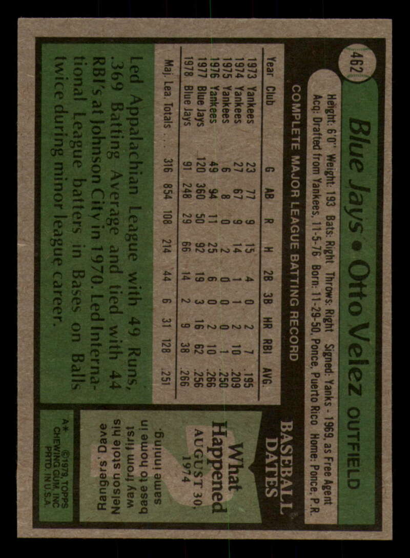 1979 Topps Baseball #451  to  #500 - Complete your set - Pick your card - Picture 121 of 489