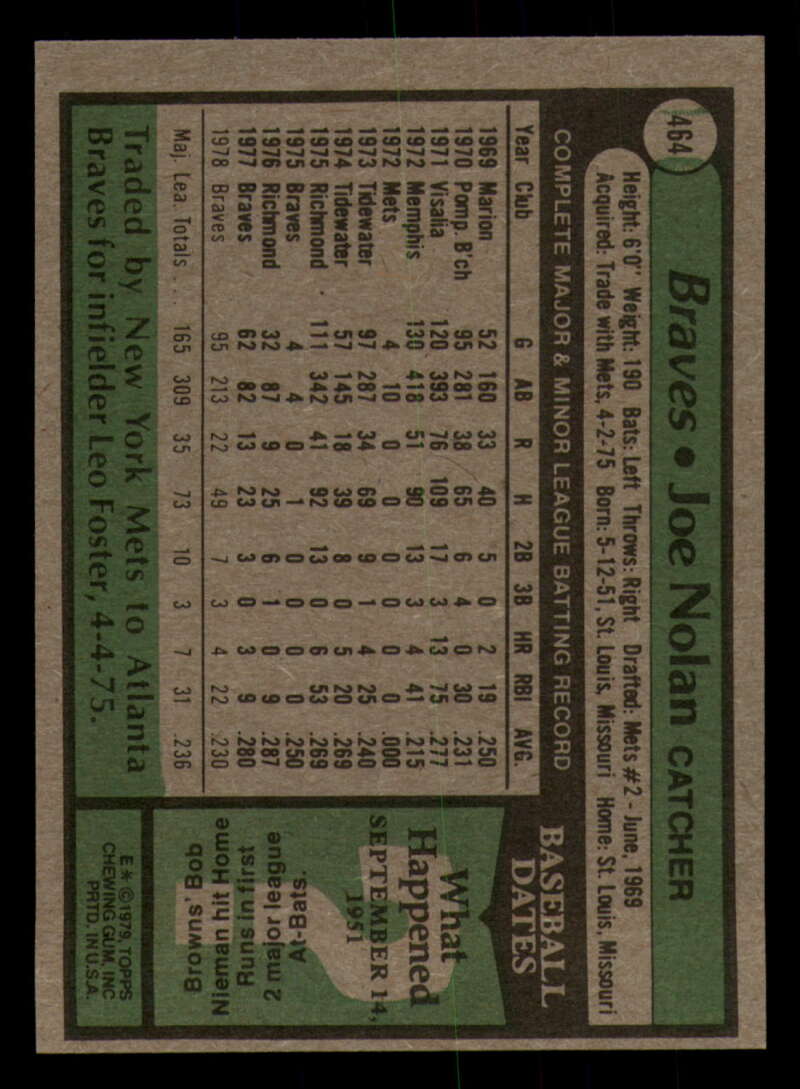 1979 Topps Baseball #451  to  #500 - Complete your set - Pick your card - Picture 145 of 489