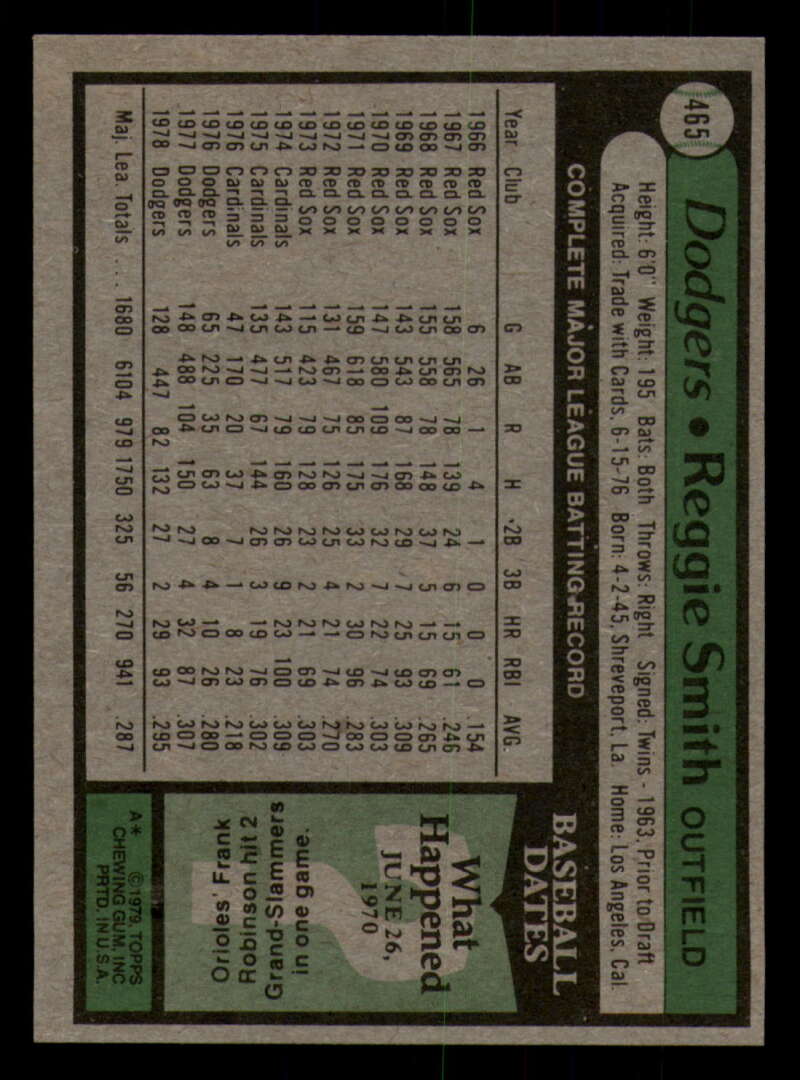 1979 Topps Baseball #451  to  #500 - Complete your set - Pick your card - Picture 151 of 489