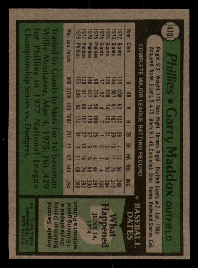 1979 Topps Baseball #451  to  #500 - Complete your set - Pick your card - Picture 201 of 489