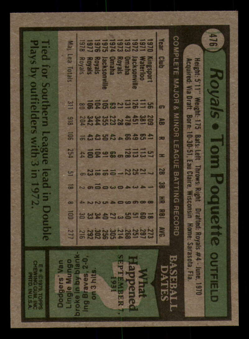 1979 Topps Baseball #451  to  #500 - Complete your set - Pick your card - Picture 265 of 489