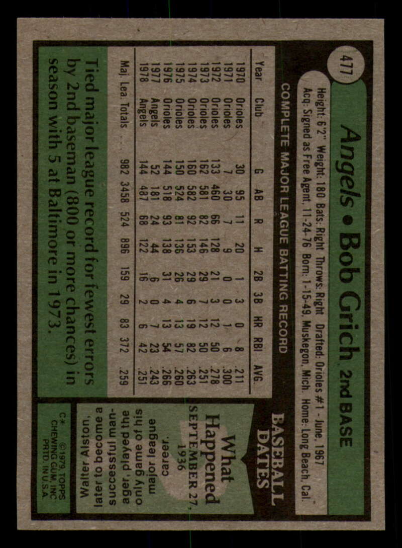 1979 Topps Baseball #451  to  #500 - Complete your set - Pick your card - Picture 273 of 489