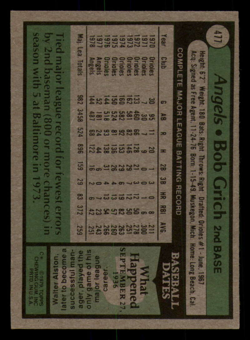 1979 Topps Baseball #451  to  #500 - Complete your set - Pick your card - Picture 275 of 489