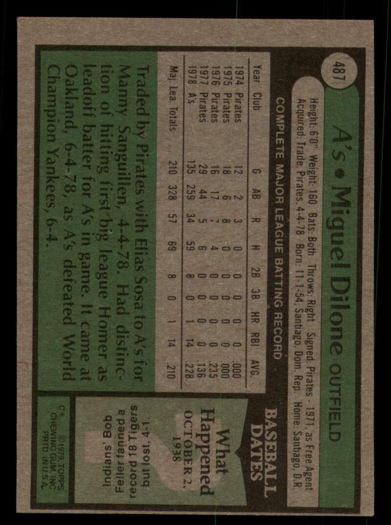 1979 Topps Baseball #451  to  #500 - Complete your set - Pick your card - Picture 363 of 489