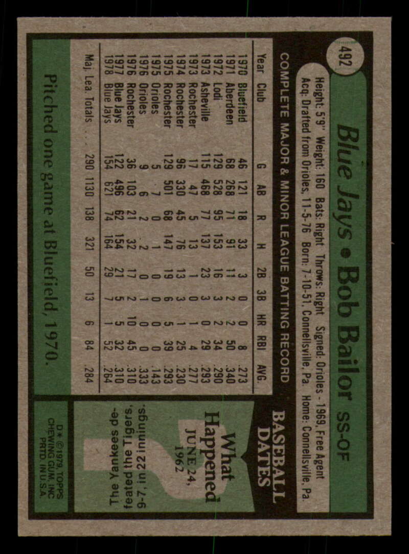 1979 Topps Baseball #451  to  #500 - Complete your set - Pick your card - Picture 407 of 489