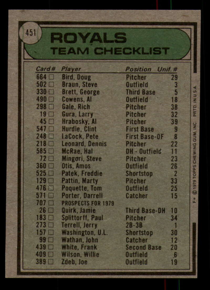 1979 Topps Baseball #451  to  #500 - Complete your set - Pick your card - Picture 5 of 489